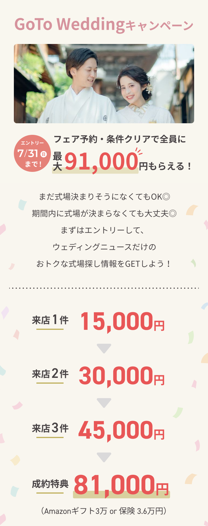 GO TO WEDDINGキャンペーン